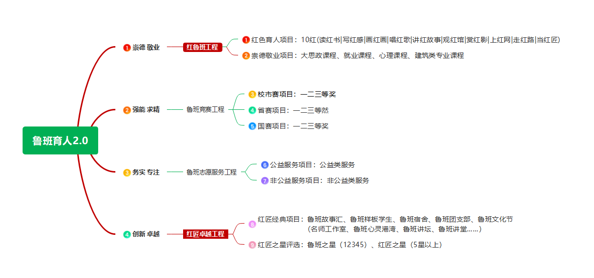 fa1c116773ed87bc2b982da883600d64.png