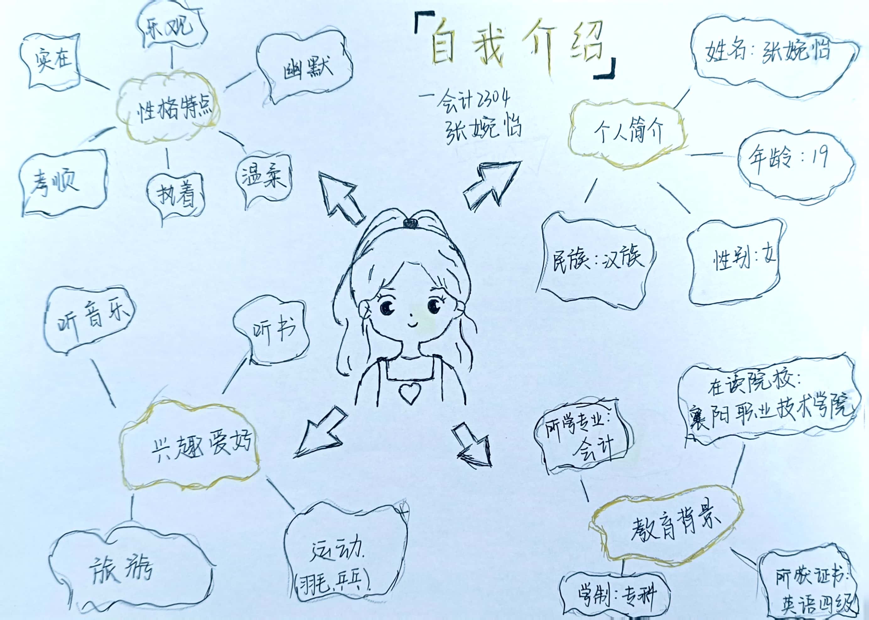 张婉怡.jpg 张婉怡.jpg